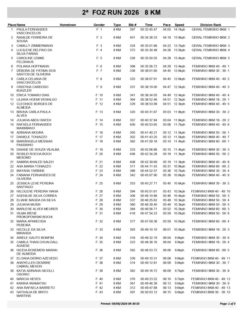 FEMININO 8KM_page-0001