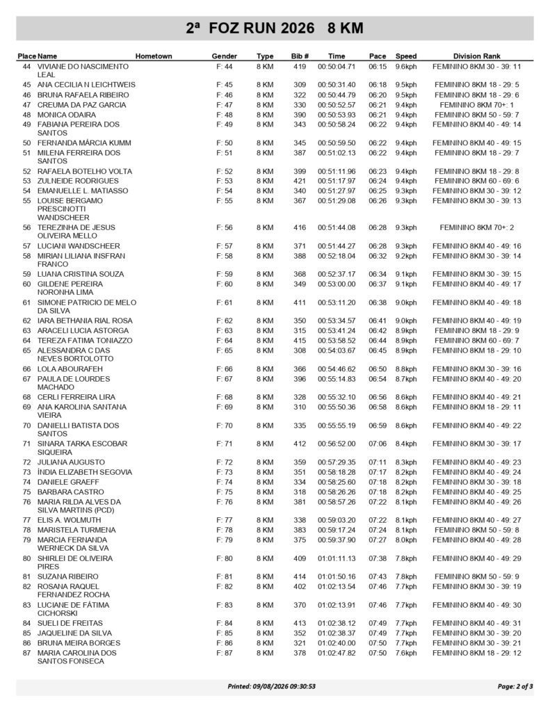 FEMININO 8KM_page-0002